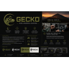 GECKO